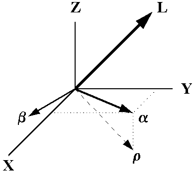 Figure 1 for Ground Effect Section