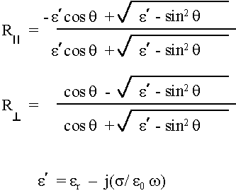 Figure 14 for Ground Effect Section 
        - equation: components of total field  