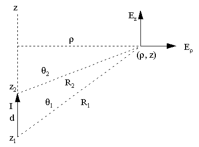 gnf0.gif 2.57 K